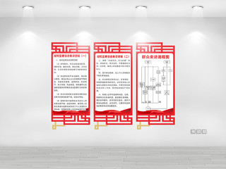 红色创意中国风纪检监察信访来访须知纪检文化墙
